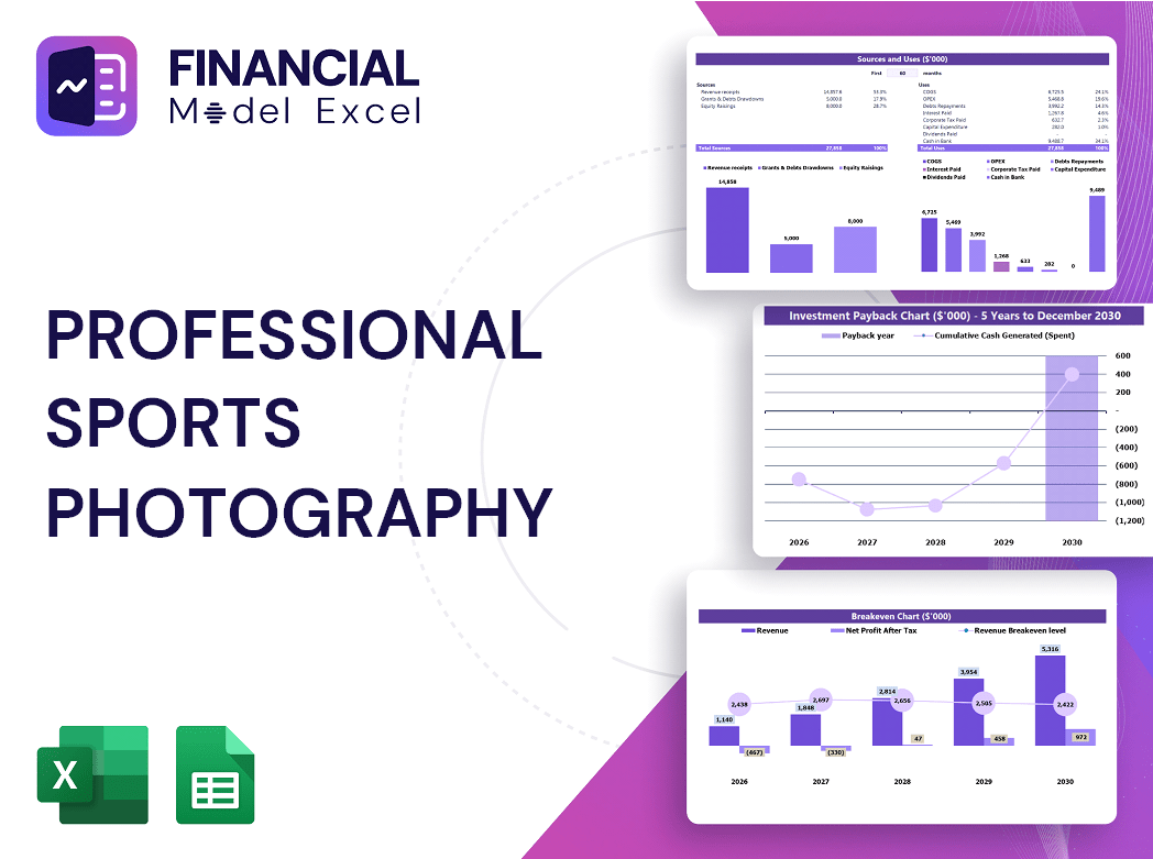 Professional Sports Photography Financial Model