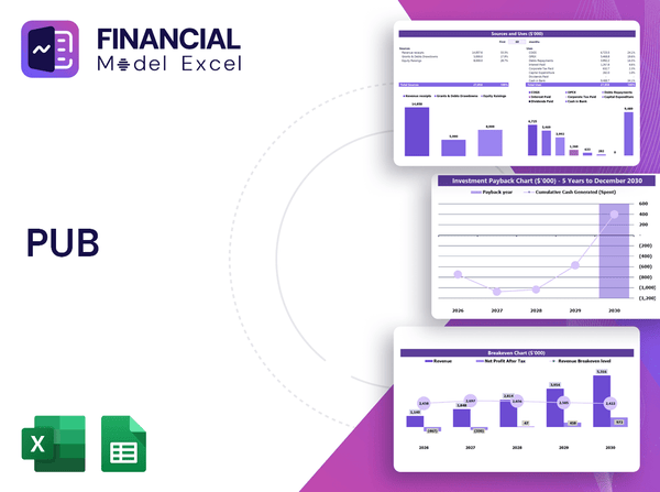 Pub Financial Model