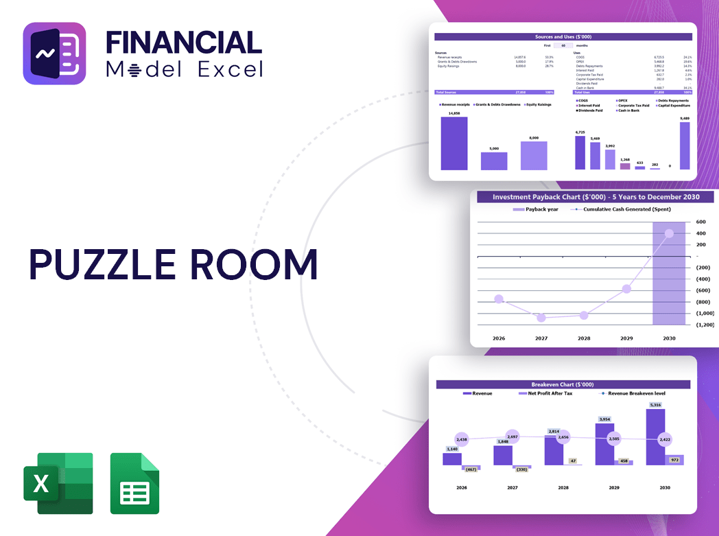 Puzzle Room Financial Model