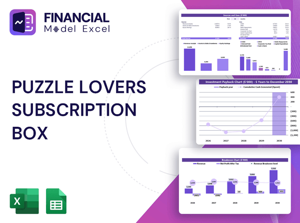 Puzzle Lovers Subscription Box Financial Model