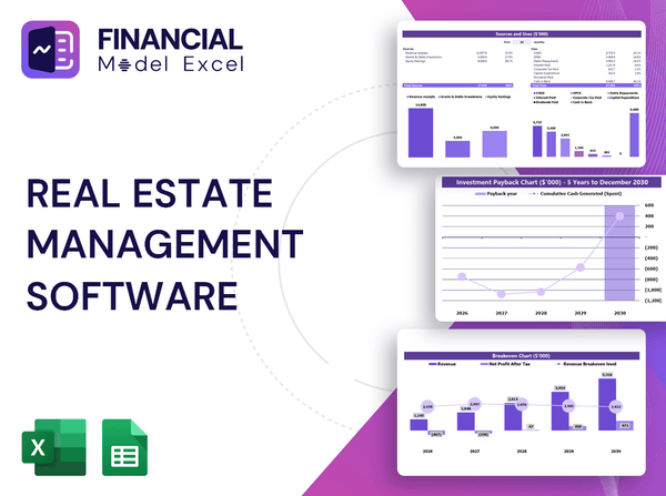 Real Estate Management Software Financial Model