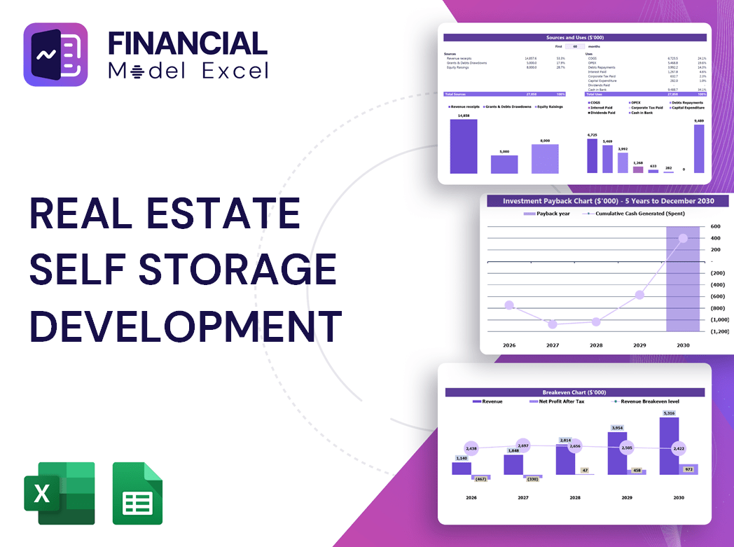 Real Estate Self Storage Development Financial Model