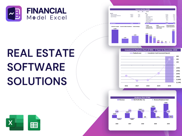 Real Estate Software Solutions Financial Model