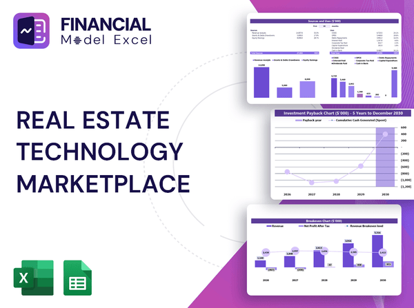 Real Estate Technology Marketplace Financial Model