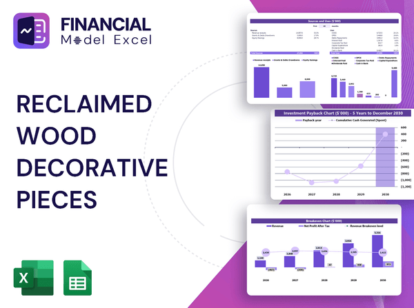 Reclaimed Wood Decorative Pieces Financial Model