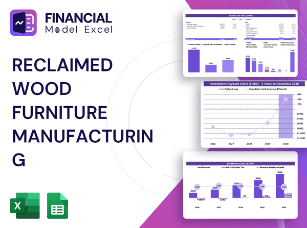 Reclaimed Wood Furniture Manufacturing Financial Model