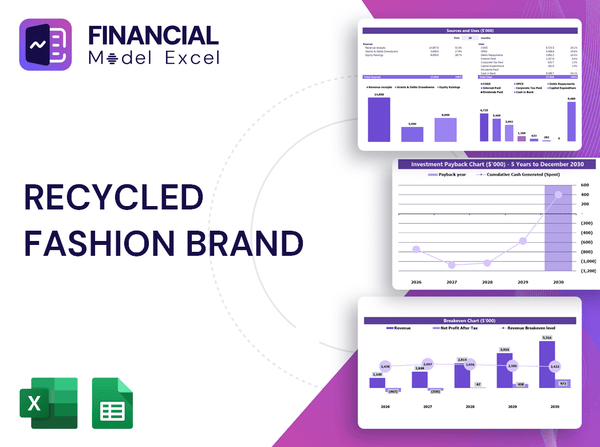 Recycled Fashion Brand Financial Model