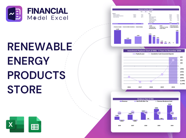 Renewable Energy Products Store Financial Model