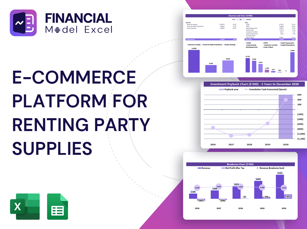 E-Commerce Platform for Renting Party Supplies Financial Model