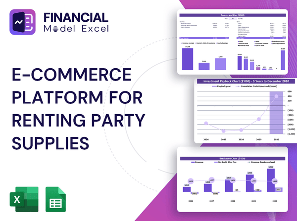 E-Commerce Platform for Renting Party Supplies Financial Model