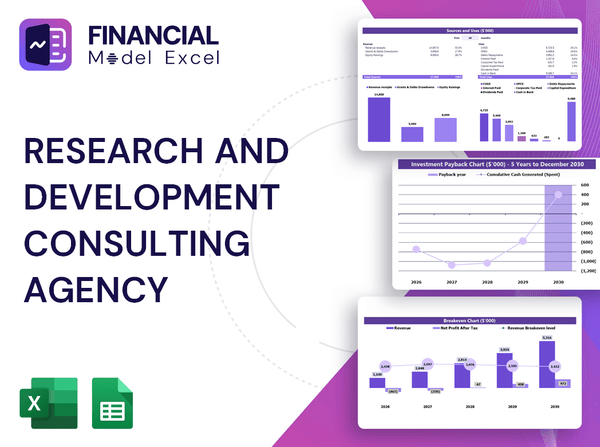 Research and Development Consulting Agency Financial Model