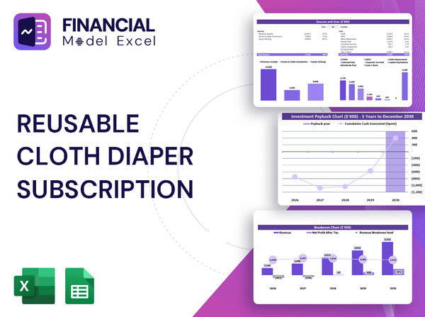 Reusable Cloth Diaper Subscription Financial Model