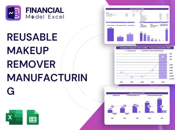 Reusable Makeup Remover Manufacturing Financial Model