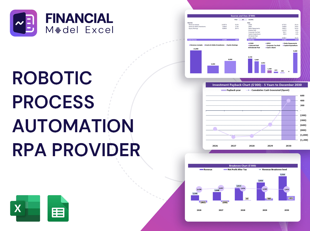 Robotic Process Automation RPA Provider Financial Model
