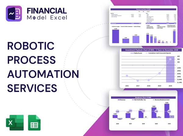 Robotic Process Automation Services Financial Model
