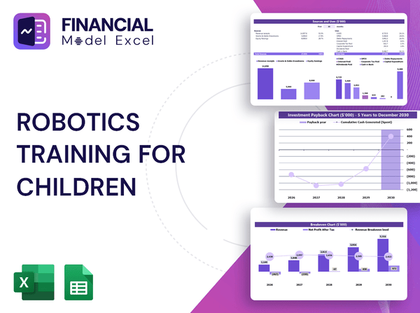Robotics Training For Children Financial Model