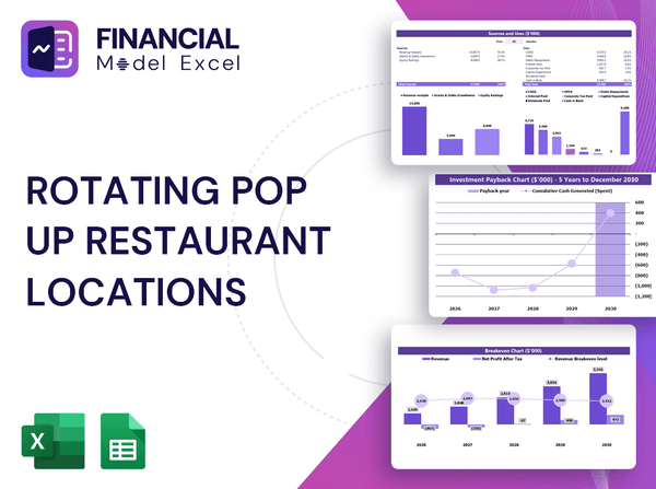 Rotating Pop Up Restaurant Locations Financial Model
