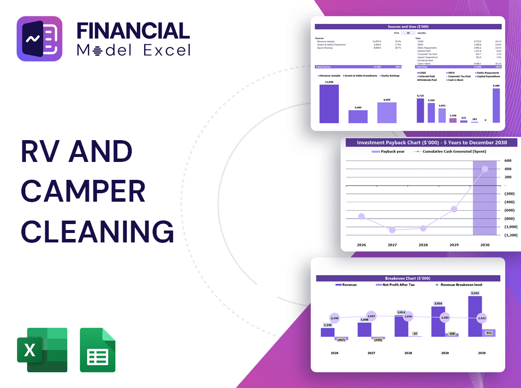 RV and Camper Cleaning Financial Model