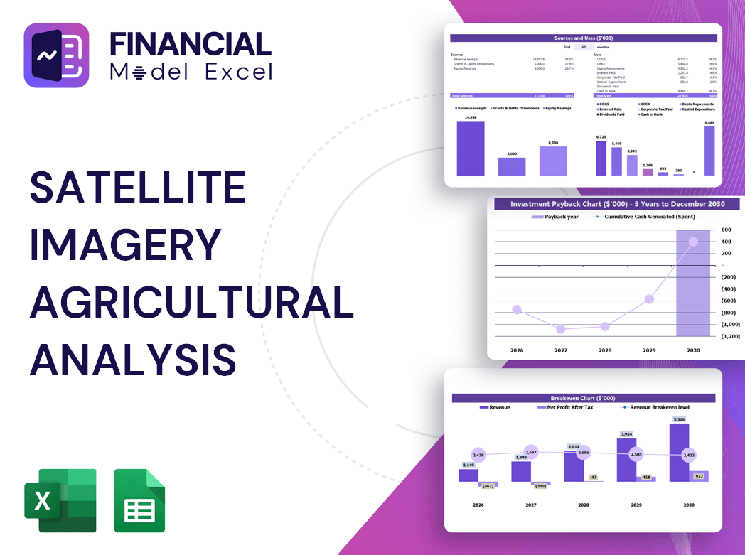 Satellite Imagery Agricultural Analysis Financial Model