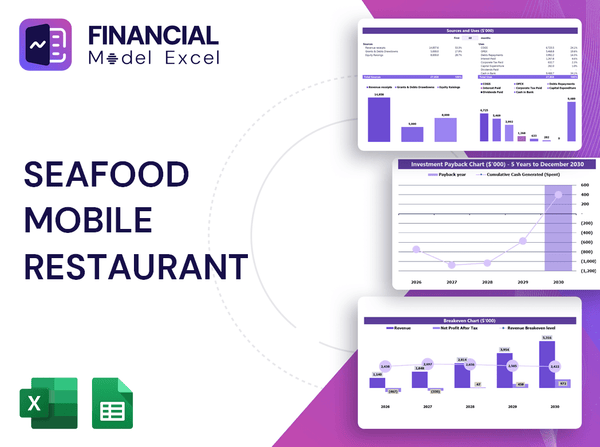 Seafood Mobile Restaurant Financial Model