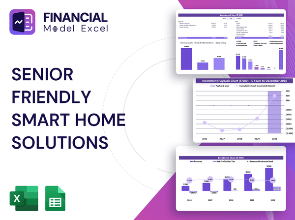 Senior Friendly Smart Home Solutions Financial Model