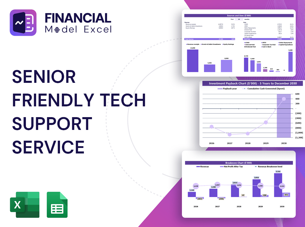 Senior Friendly Tech Support Service Financial Model