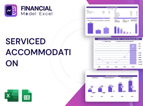 Serviced Accommodation Financial Model