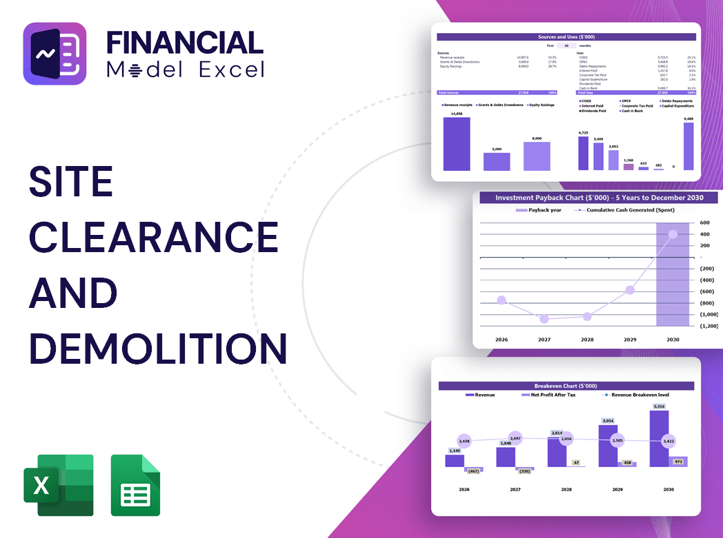 Site Clearance And Demolition Financial Model