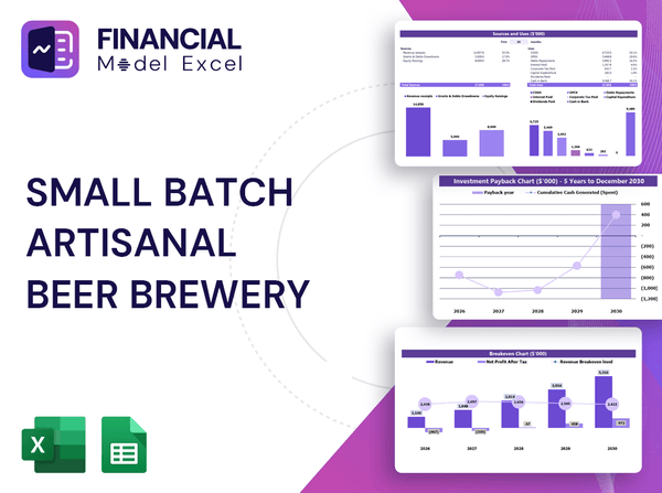 Small Batch Artisanal Beer Brewery Financial Model