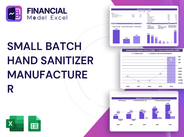 Small Batch Hand Sanitizer Manufacturer Financial Model