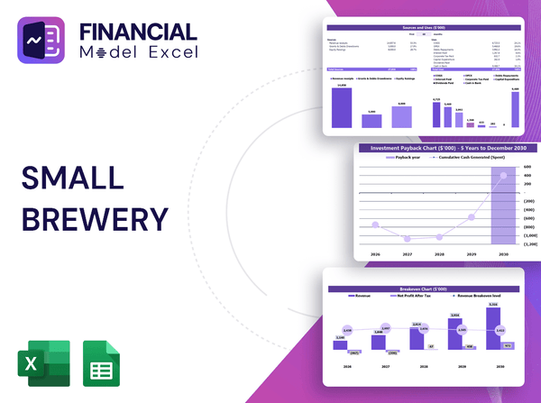 Small Brewery Financial Model