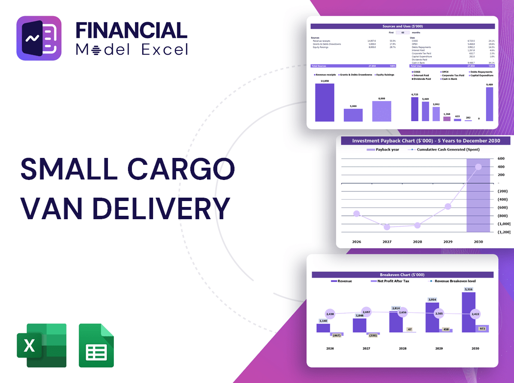 Small Cargo Van Delivery Financial Model