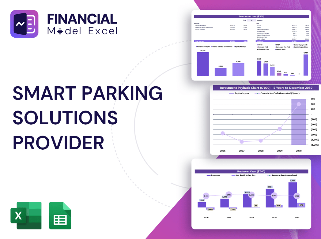 Smart Parking Solutions Provider Financial Model