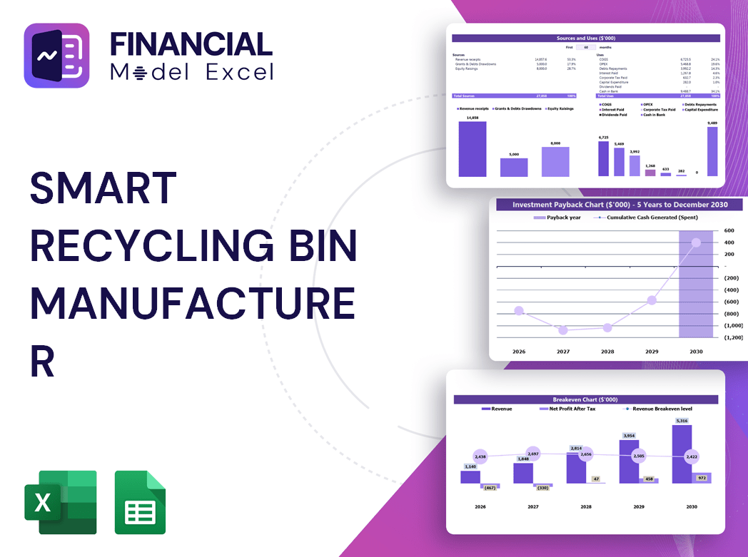 Smart Recycling Bin Manufacturer Financial Model