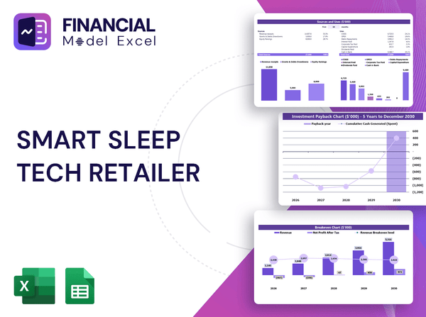 Smart Sleep Tech Retailer Financial Model