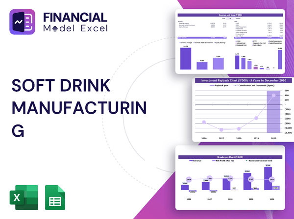 Soft Drink Manufacturing Financial Model