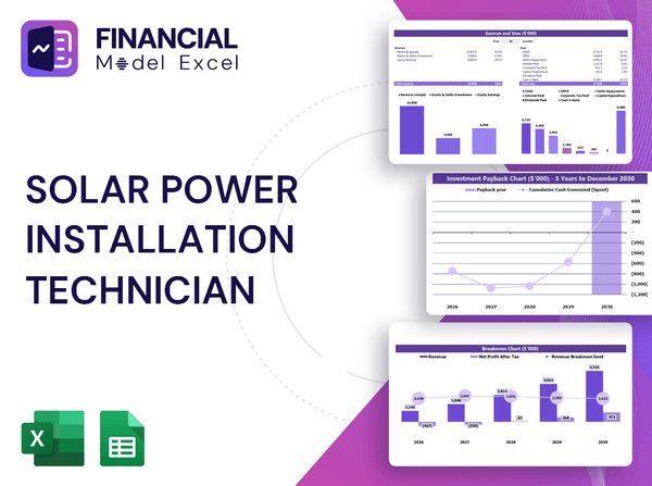 Solar Power Installation Technician Financial Model