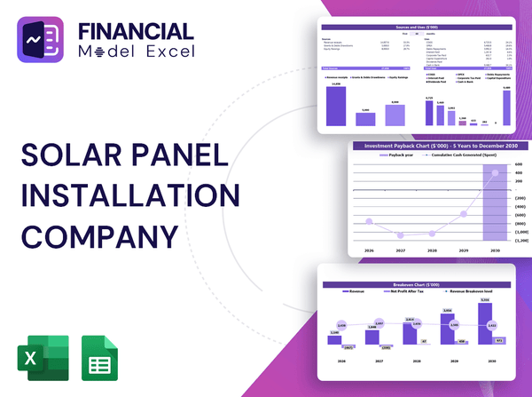 Solar Panel Installation Company Financial Model
