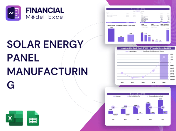 Solar Energy Panel Manufacturing Financial Model