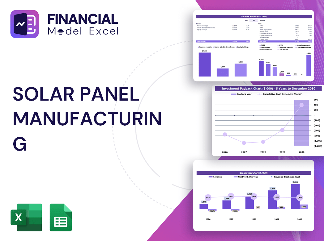 Solar Panel Manufacturing Financial Model