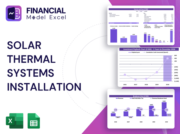 Solar Thermal Systems Installation Financial Model