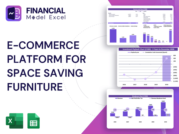 E-Commerce Platform for Space saving Furniture Financial Model