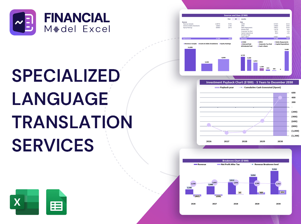 Specialized Language Translation Services Financial Model