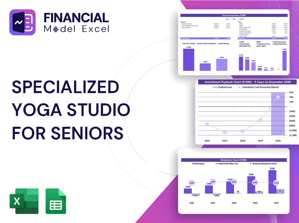 Specialized Yoga Studio For Seniors Financial Model