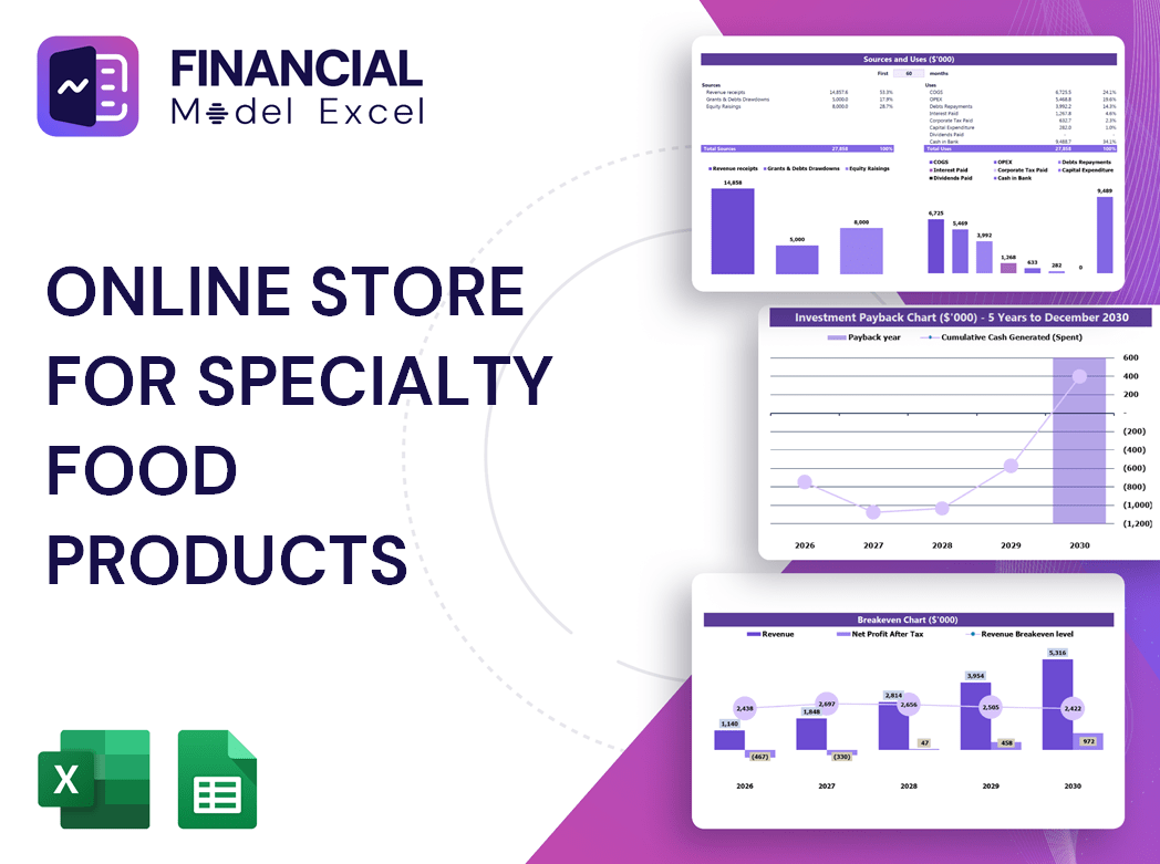 Online Store for Specialty Food Products Financial Model