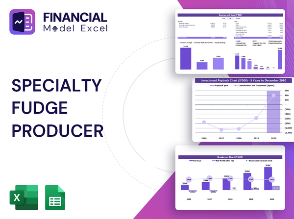 Specialty Fudge Producer Financial Model