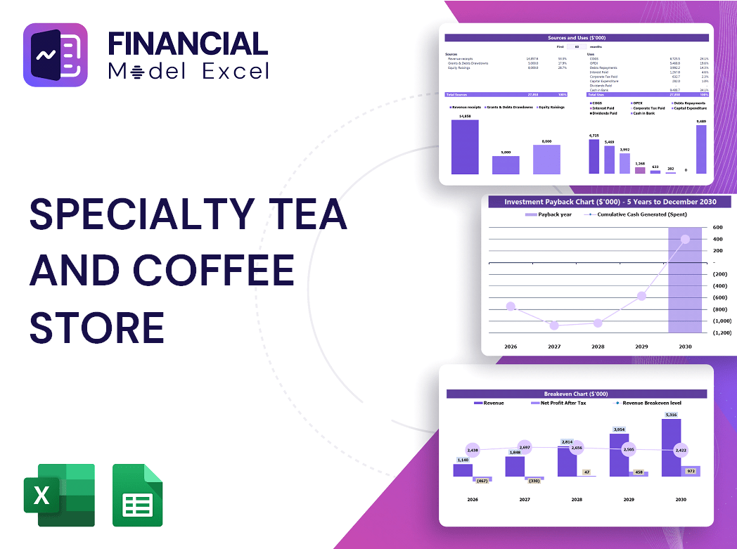 Specialty Tea and Coffee Store Financial Model