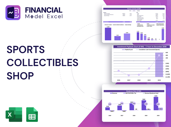 Sports Collectibles Shop Financial Model