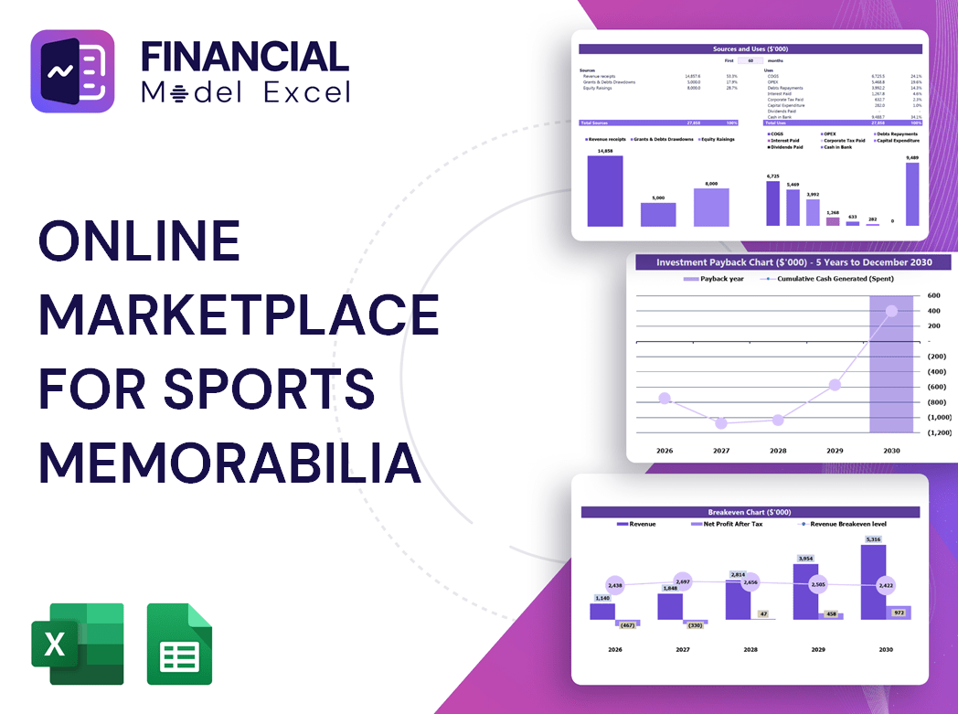 Online Marketplace For Sports Memorabilia Financial Model
