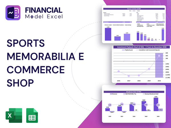 Sports Memorabilia E Commerce Shop Financial Model